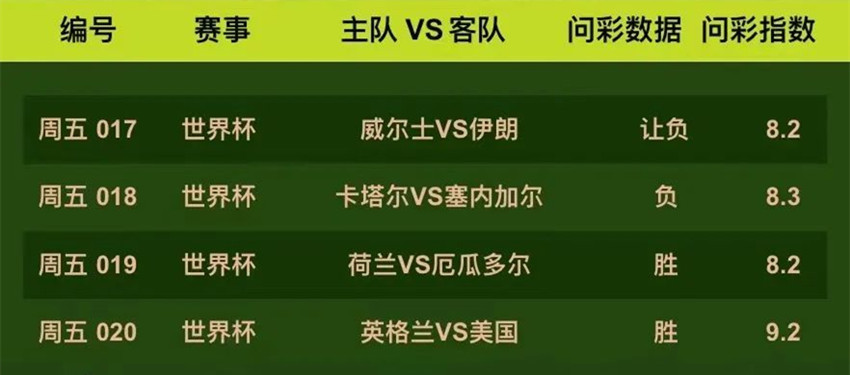 11月27日竞彩实单推荐,11月20日竞彩实单推荐