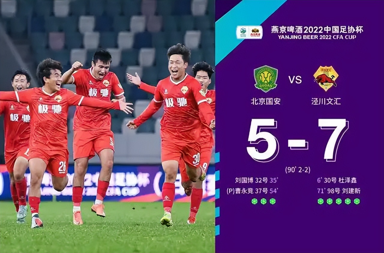 2002年足球世界杯,我的足球启蒙记录