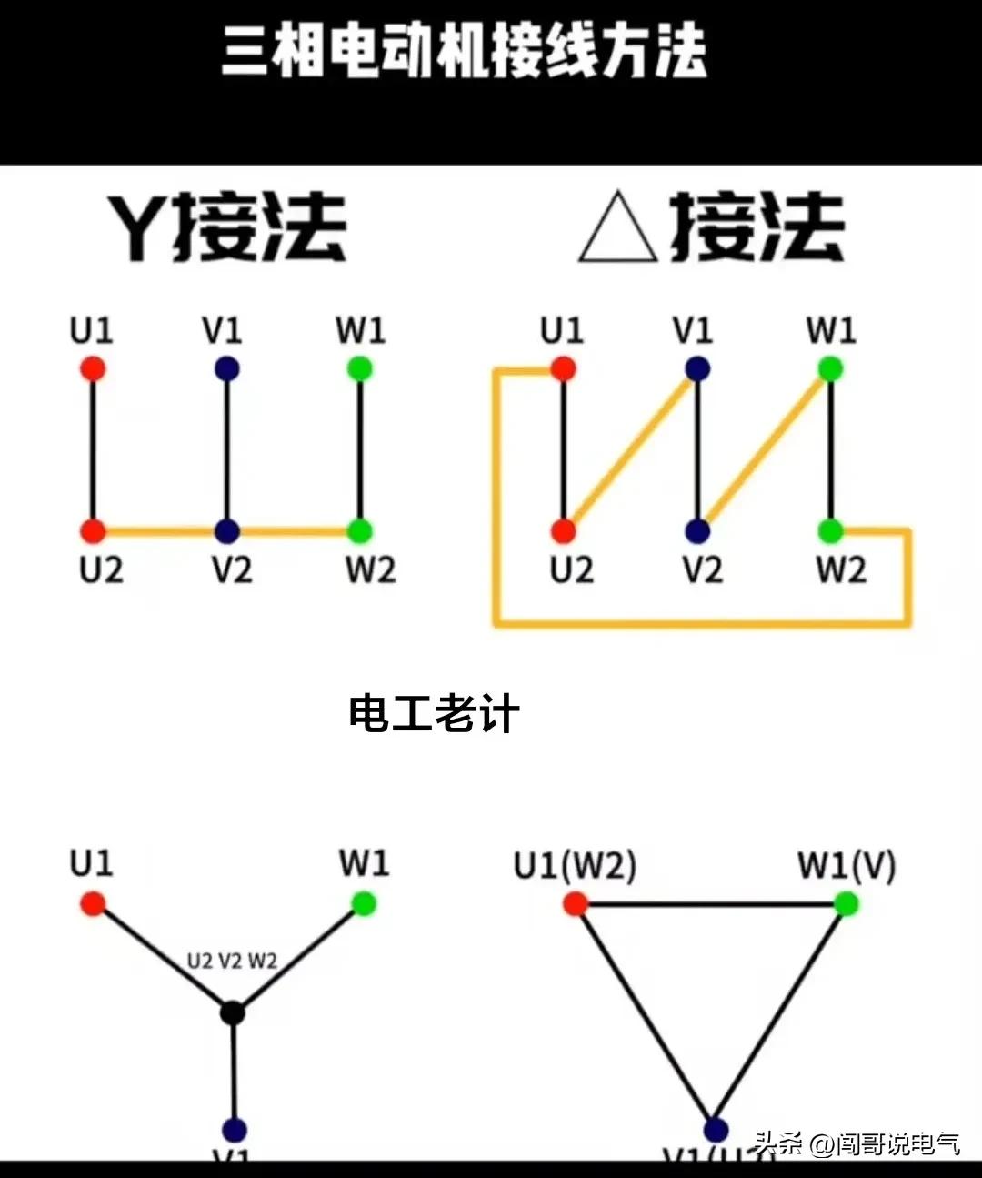 常用的高压电工电路图讲解,低压电工怎样看懂电路图知道故障