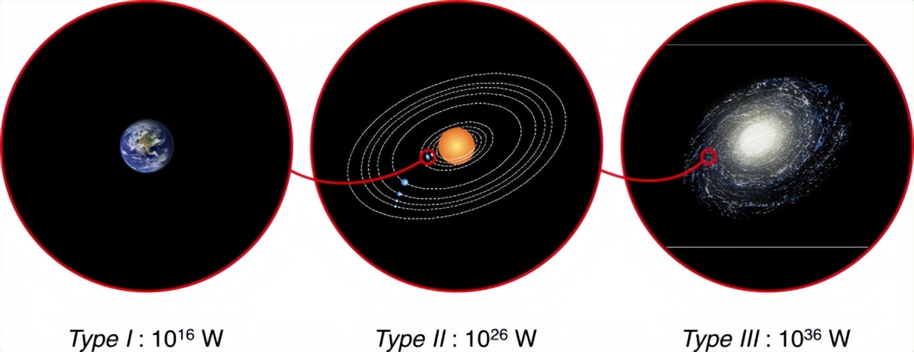 1887年意大利天文学家观测火星,意大利天文学家用望远镜