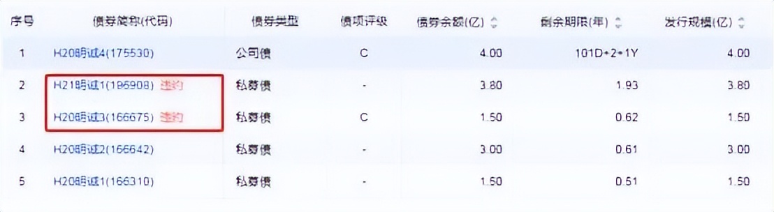 搭桥借贷违法吗,搭桥借款合法吗