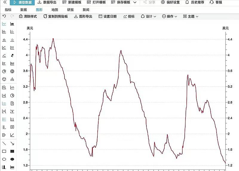 半导体存储最新消息,半导体存储介质有哪些