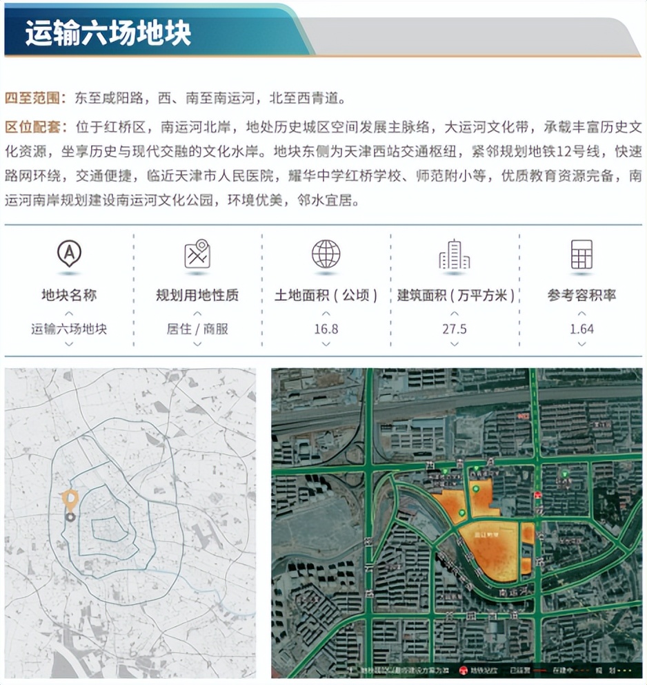 天津各区教育资源分析,天津市五所最新消息