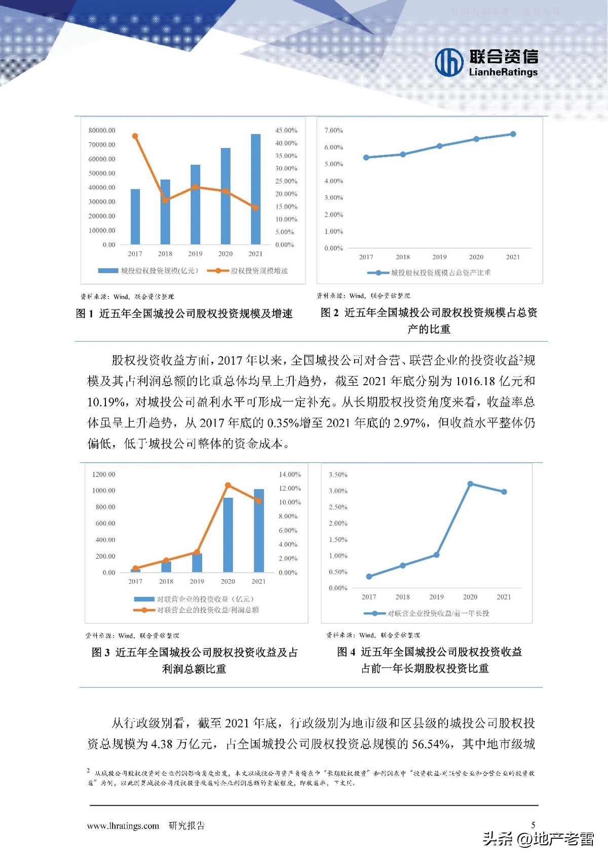 房地产股权投资风险点,城投公司信托融资风险