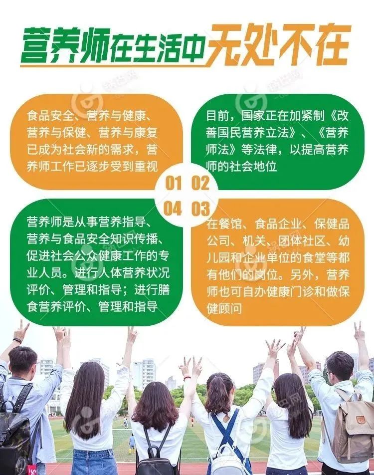 2023年公共营养师报考条件,2023公共营养师报名条件和要求