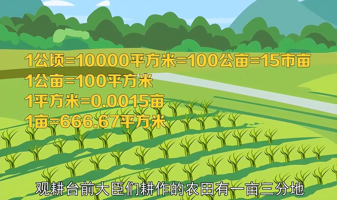 一亩地多少平方米怎么计算的,一亩地面积是怎么计算的