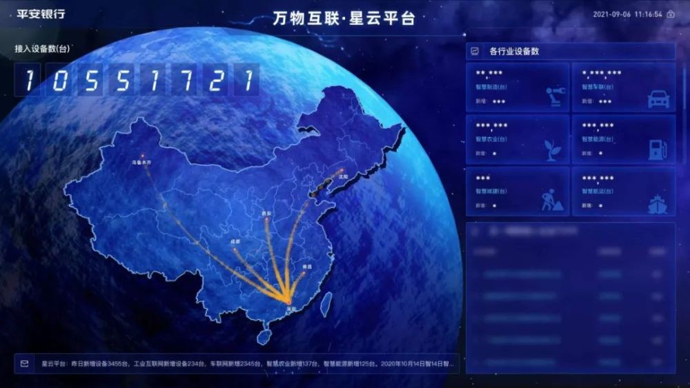 星云物联网——智能家居的魔法师