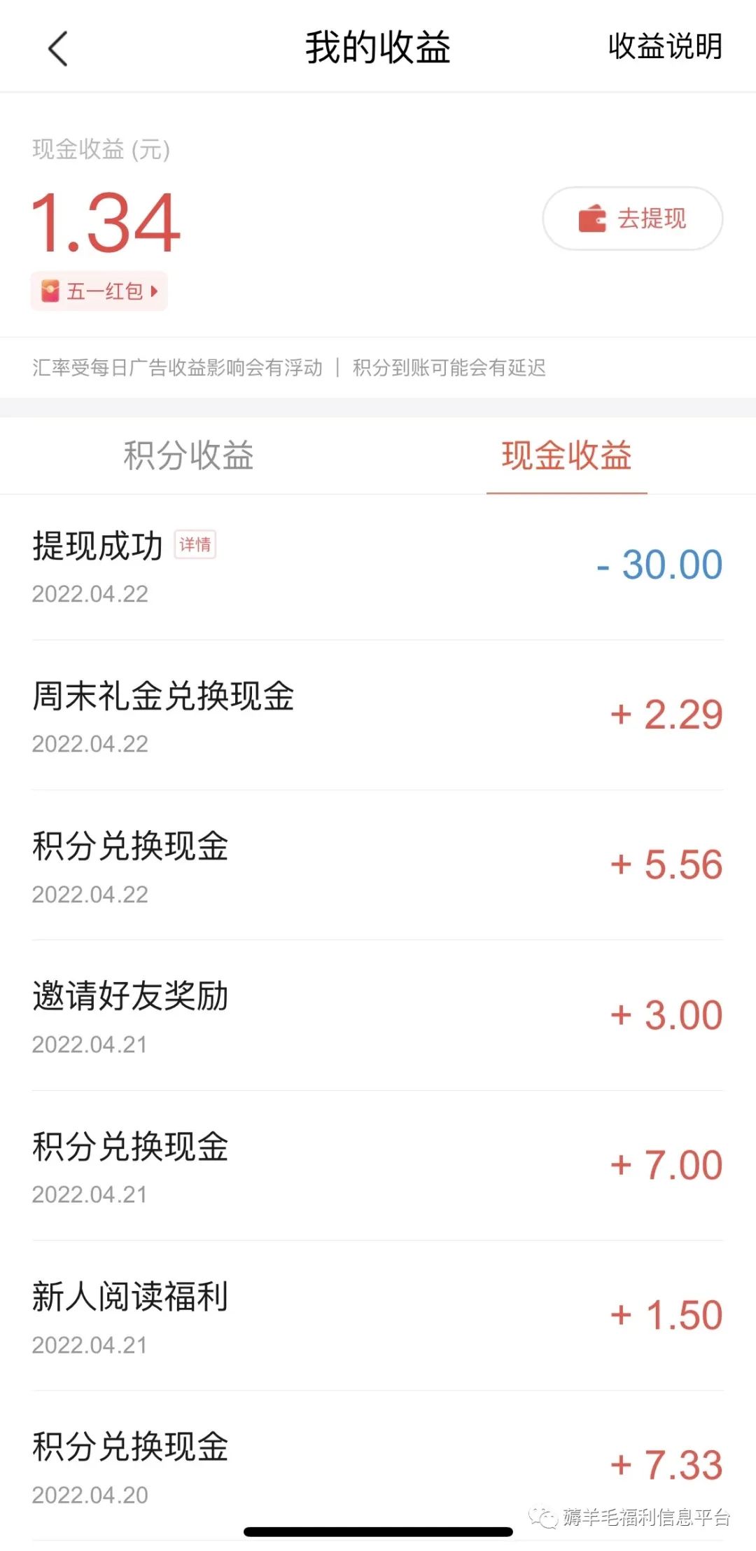 有什么兼职可以赚羊毛,赚钱的小众兼职