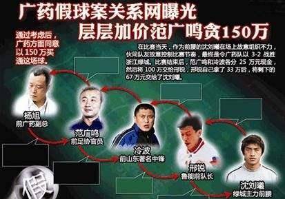 广州队亚冠赛程,广州队亚冠今日赛程