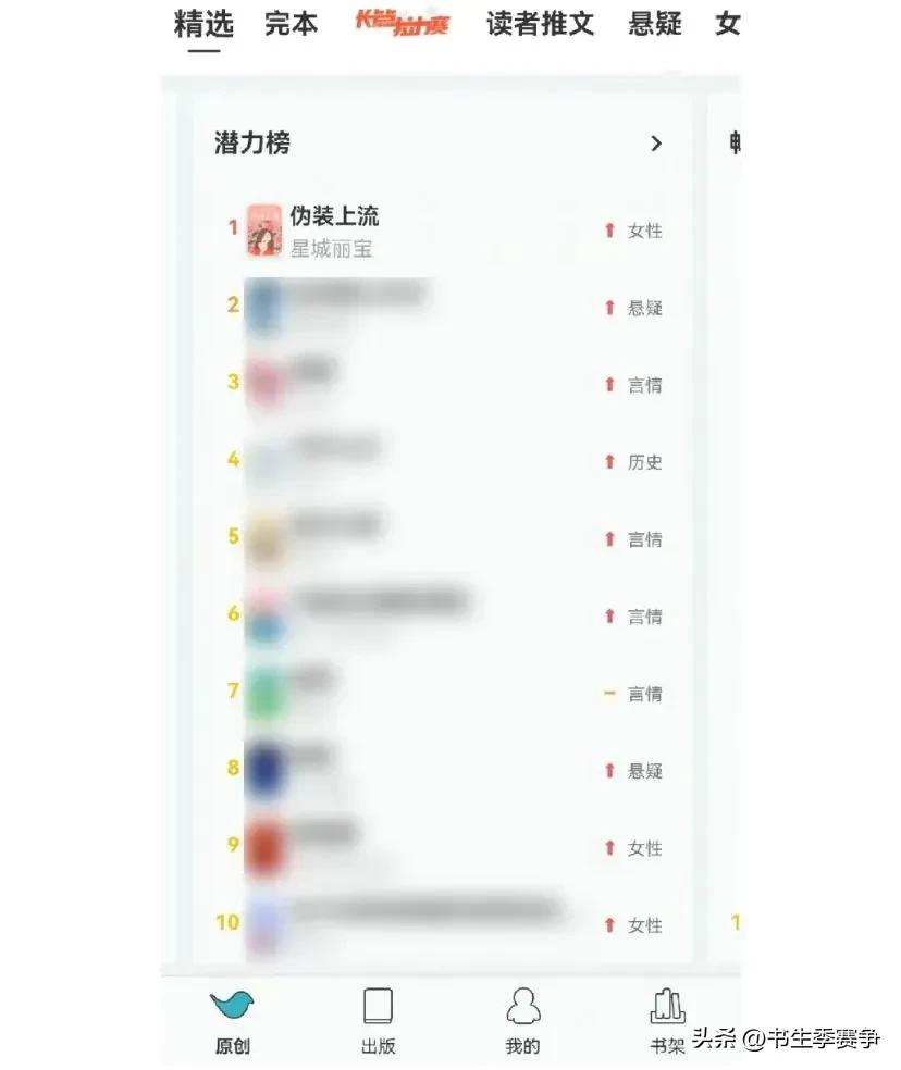 全民写作时代的收益,全民写作时代如何赚钱