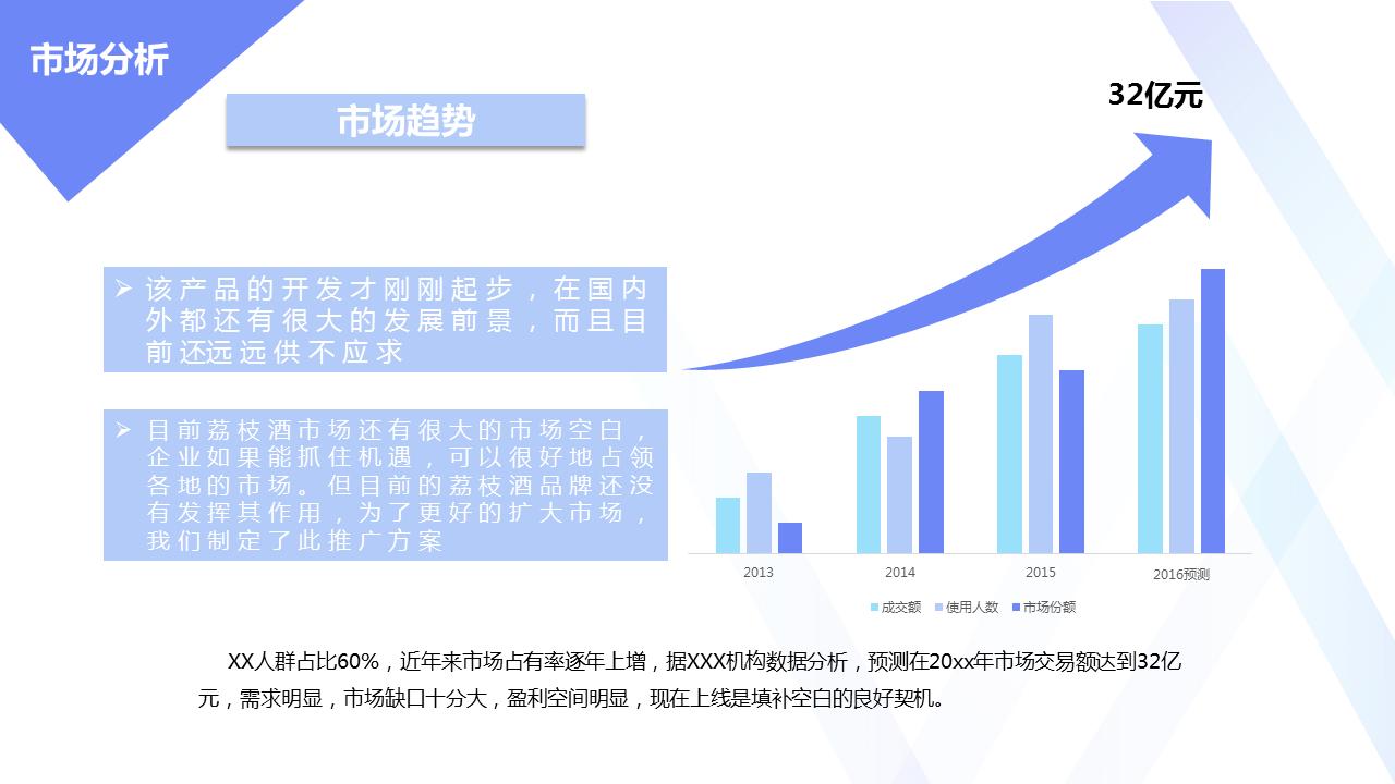 企业产品推广ppt下载,企业宣传ppt2023