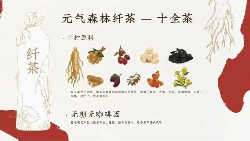 元气森林纤茶受众分析,元气森林玉米纤茶