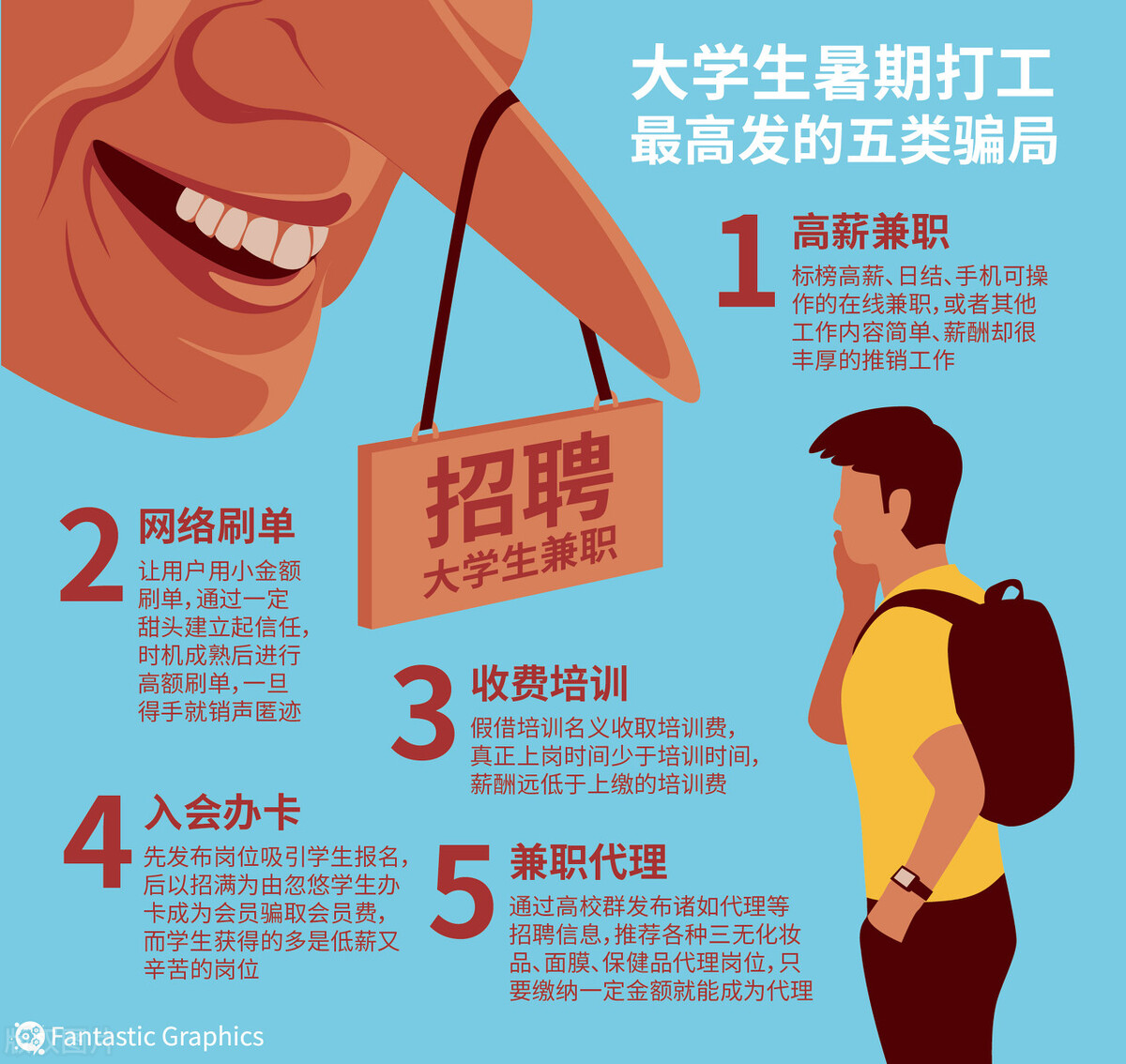 多人被骗！2023年线上兼职*局骗**大曝光