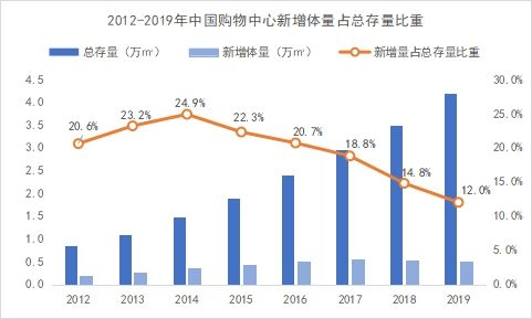 2023商业破局与新生,商业破局思维感悟