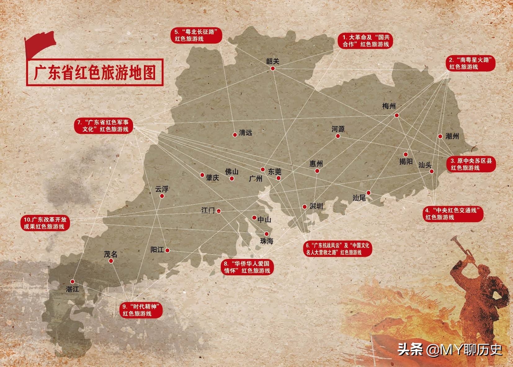 广东GDP连续35年全国第一,广东省60年代gdp在全国排名