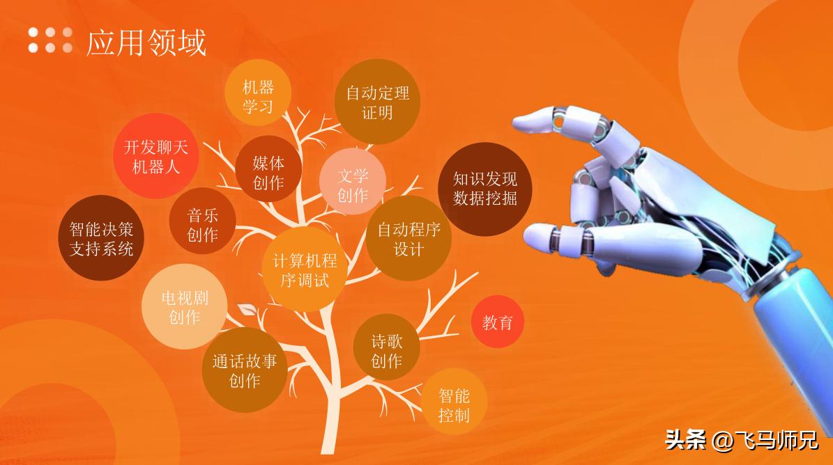 chatgpt做ppt用到的工具,chatgpt聊天机器人是什么样