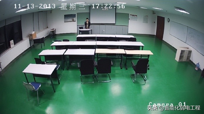 学校监控系统怎么设计,学校视频监控系统管理方案