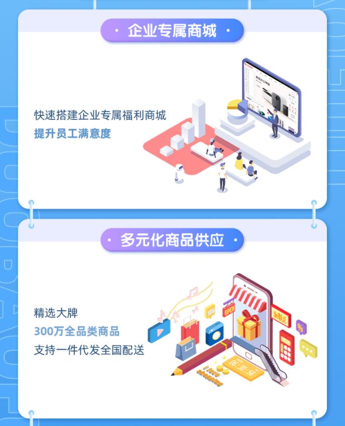 你们公司给员工发什么中秋节福利,你们公司过节都发什么福利