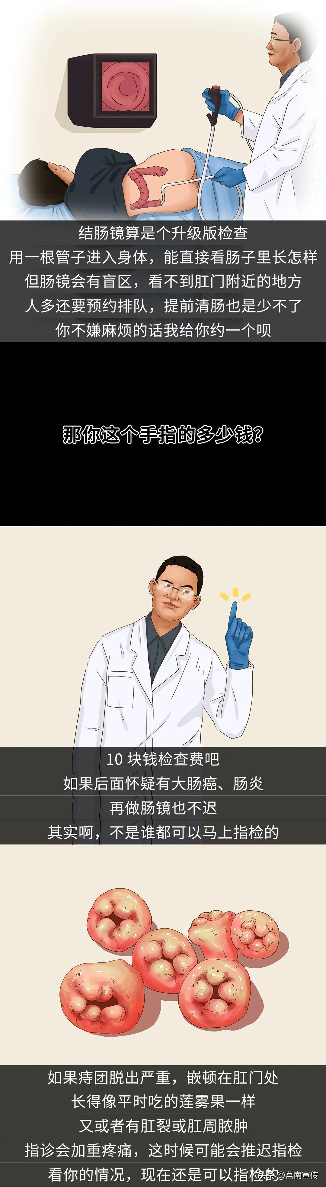 用一根手指捅入肛门，是个正经且重要的检查