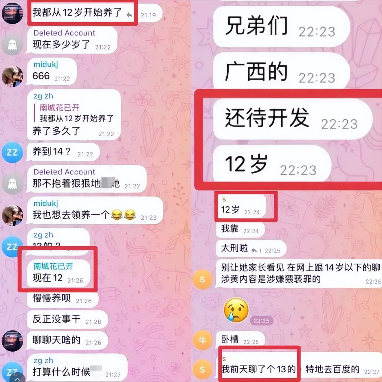 2023年,性化*女幼**的童装,越挖越心惊!