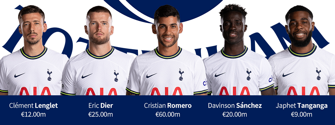 欧洲五大联赛十大中卫,十大顶级中卫组合