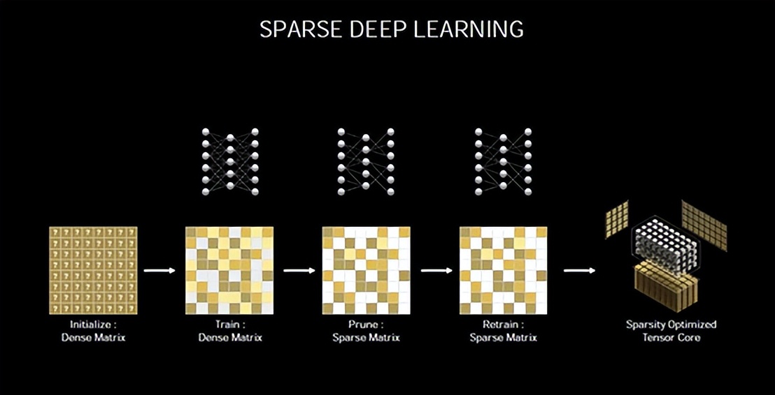 永劫无间苟住大招才是吃鸡的关键,永劫无间如何快速吃鸡