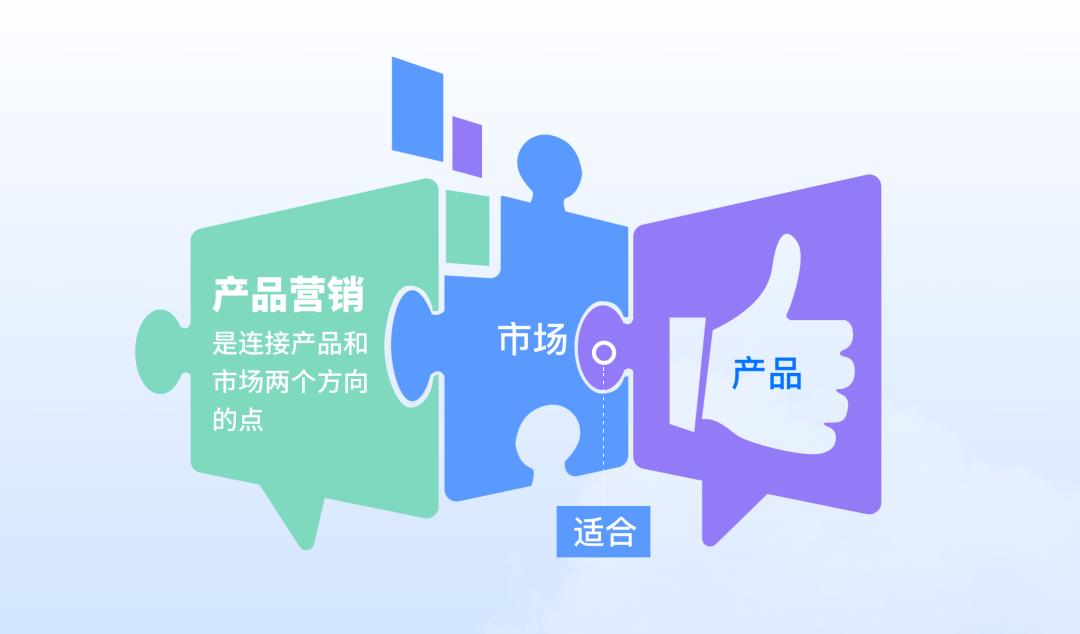 b2b营销策略八种营销方法,b2b数字营销线上营销如何开展