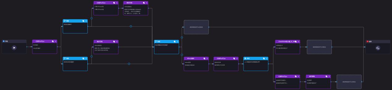 世界杯足球战术阵型和分析,决战世界杯攻略