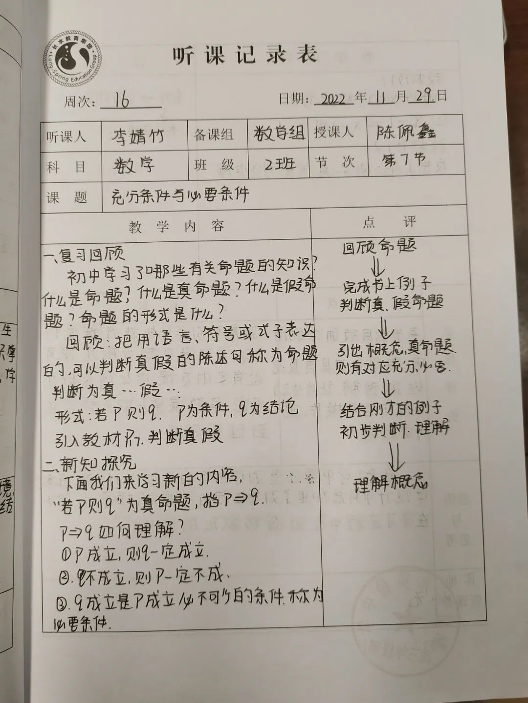 教师听课记录展示,教案听课记录检查表