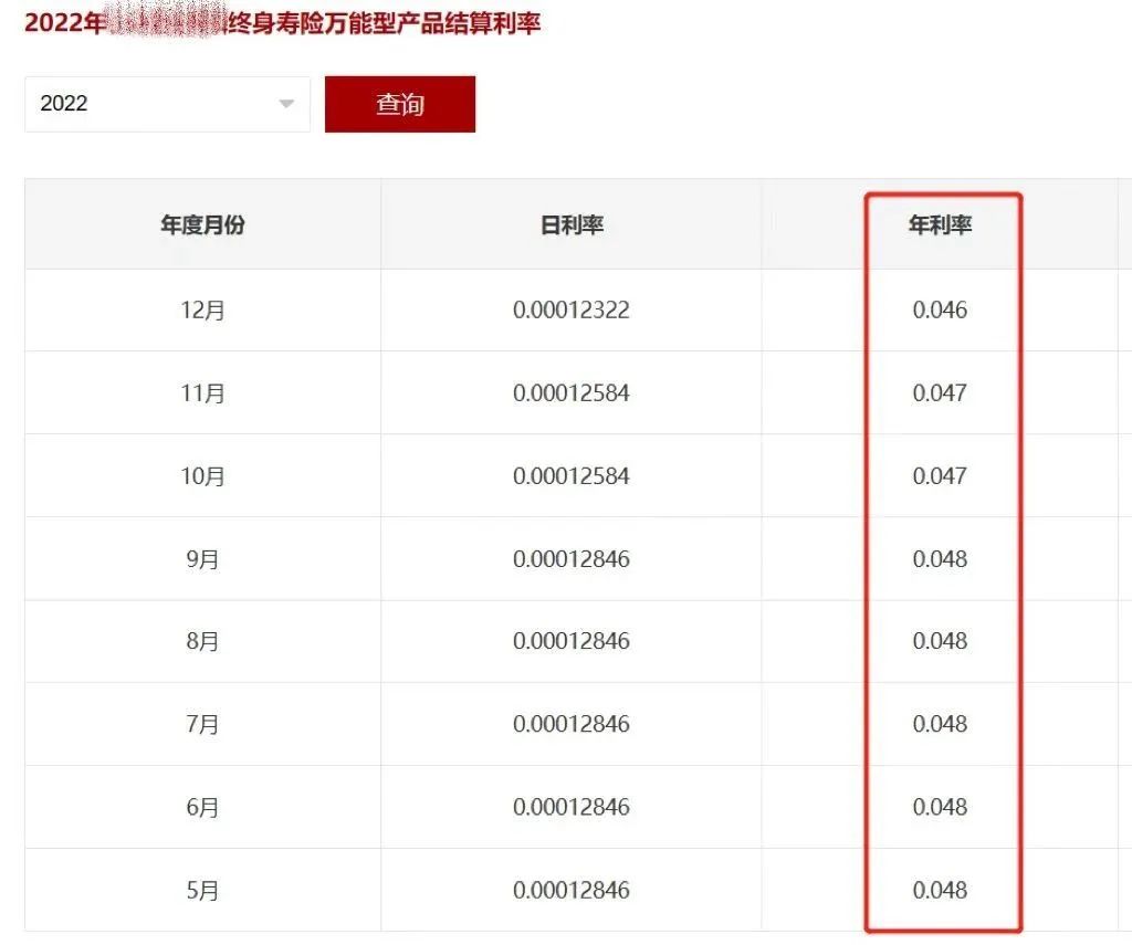 关于万能账户你想知道的都在这里,万能账户最重要的点
