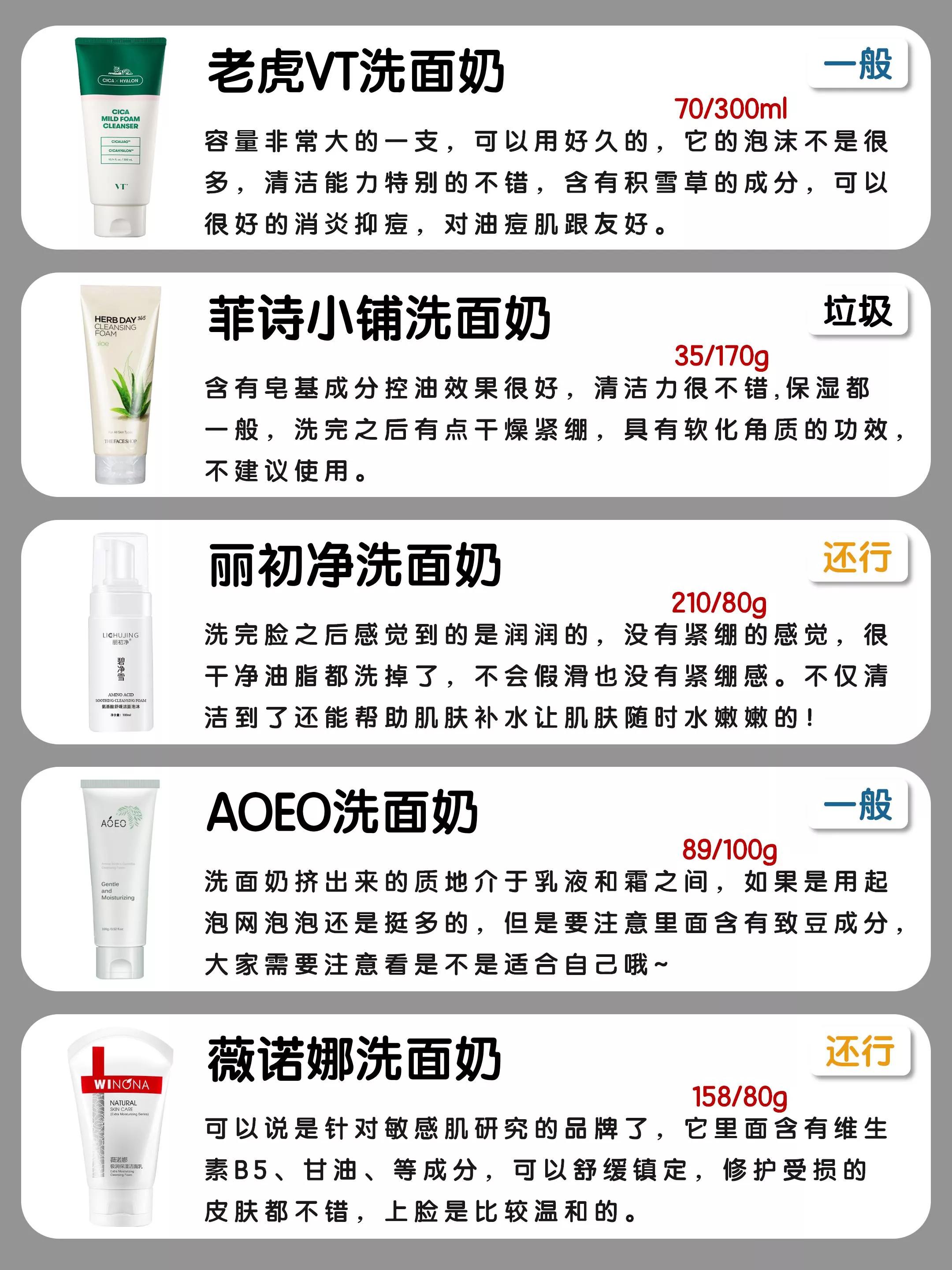 怎么选实惠好用的洗面奶,热门洗面奶该怎么选