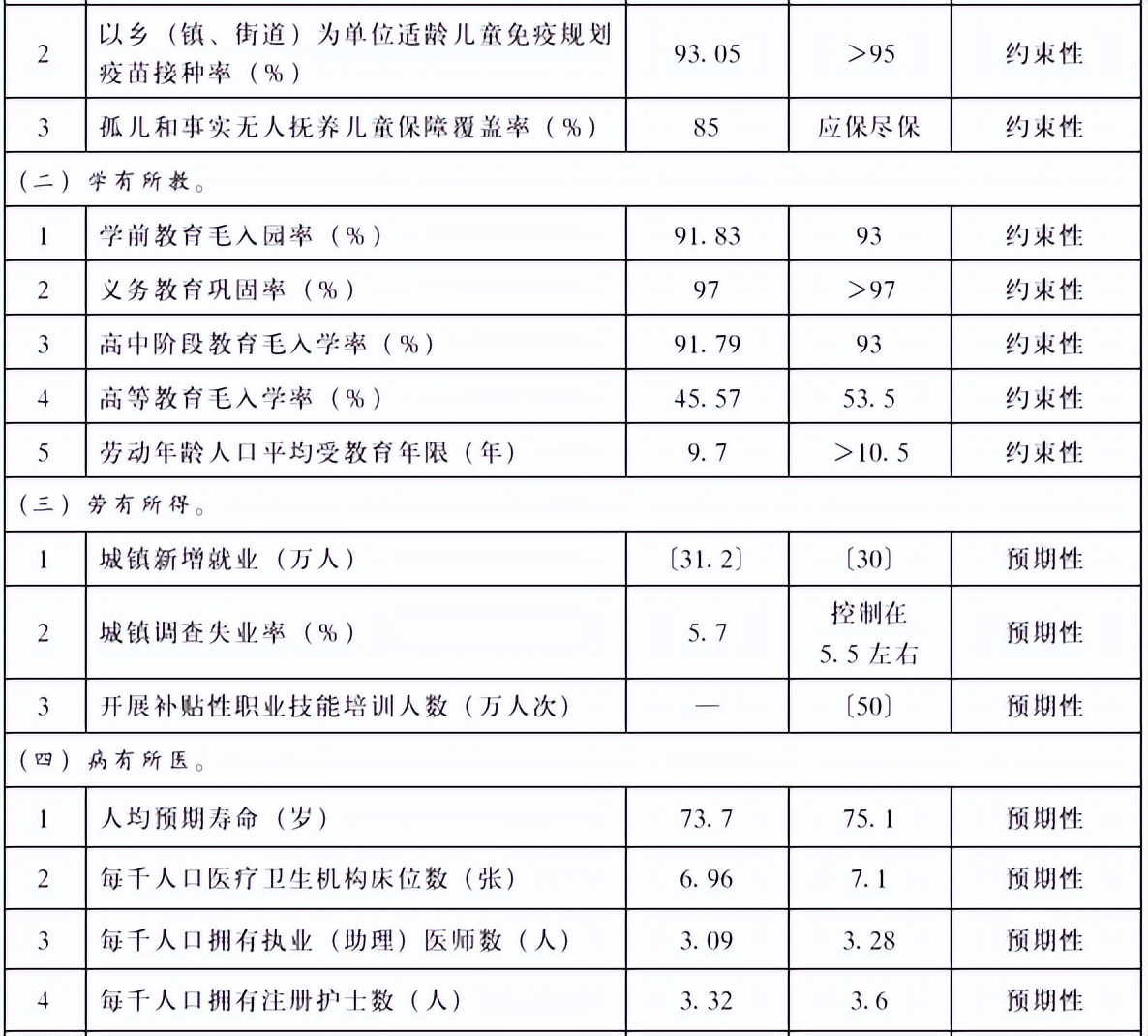 青海省人民政府办公厅,青海省人民政府办公厅最新通告