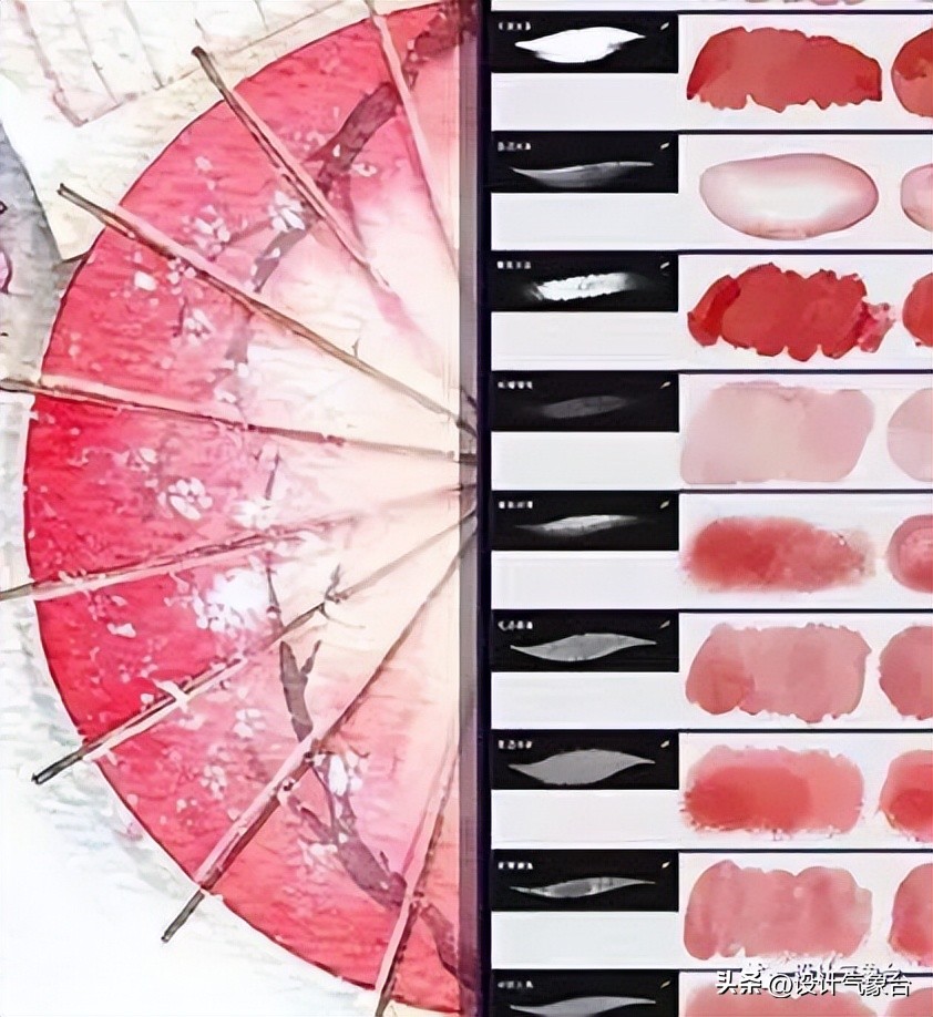 ipad上一些基础的笔刷,ipad笔刷推荐