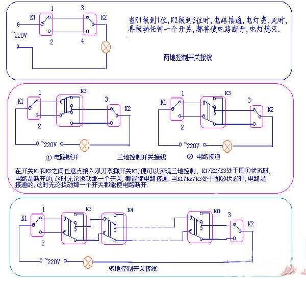 单开双控和单开单控开关有区别吗,单开双控可以代替单开单控吗