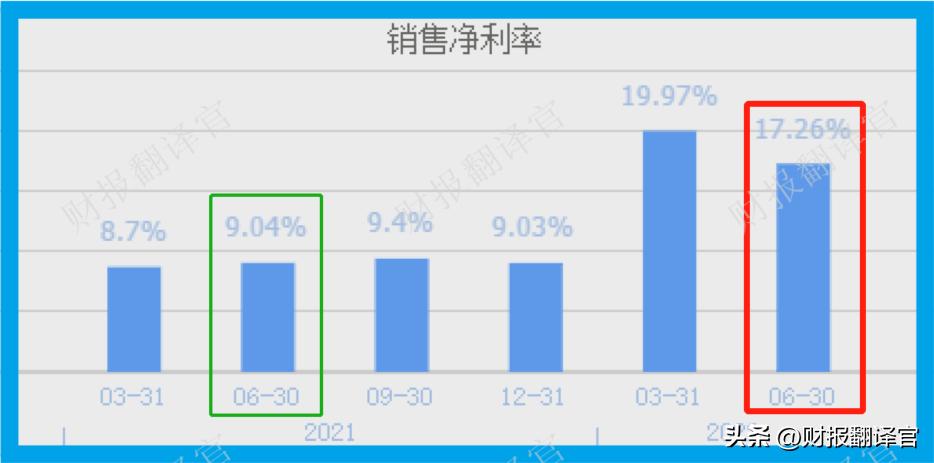 仿制药板块唯一一家,获美国药品监管局批文,社保竟是其第三大股东