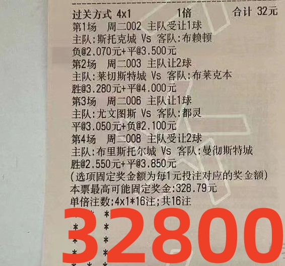 今日竞彩足球2串1推荐预测,今日足球2串1竞彩实单推荐