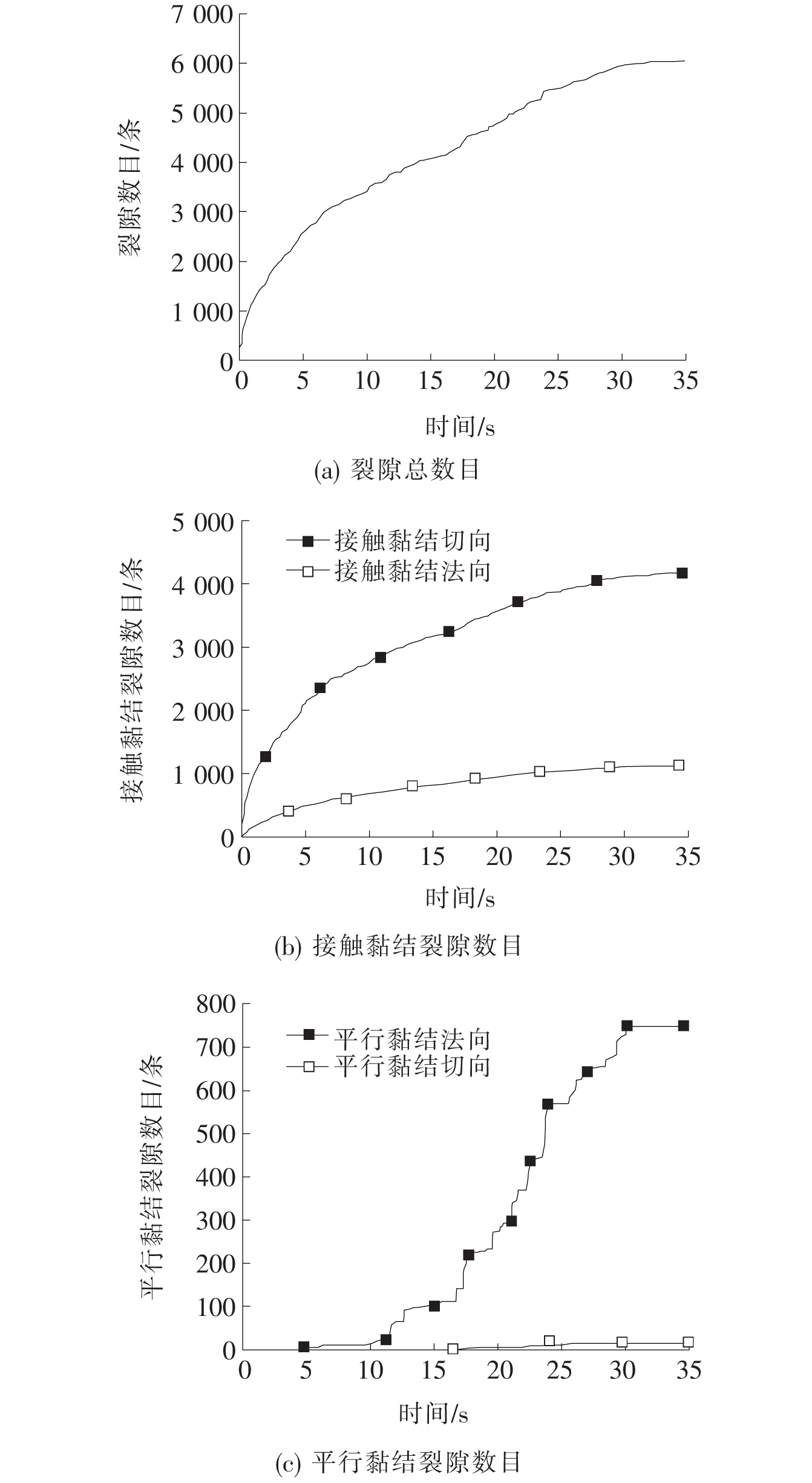 地震作用下的边坡稳定性分析,斜坡岩体变形破坏的研究意义