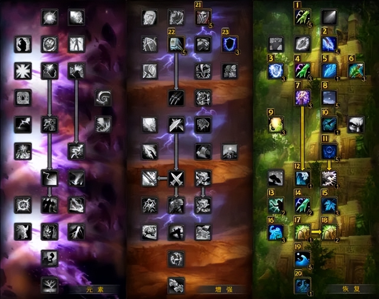 wlk元素萨满攻略,魔兽怀旧服wlk元素萨满输出手法