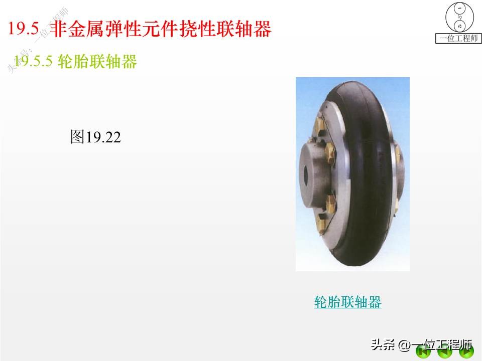 离合器式联轴器,2轴离合器