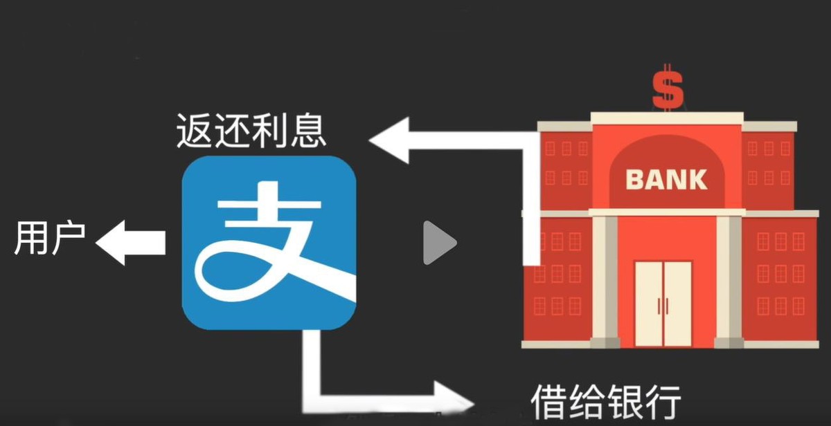 支付宝有哪些扫一扫赚钱项目,支付宝扫什么码可以赚钱