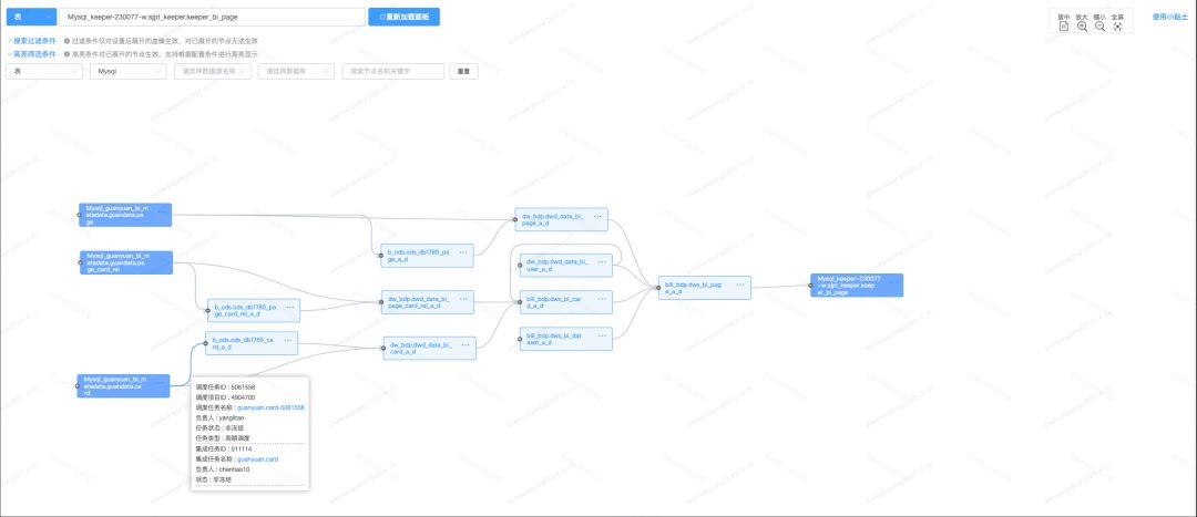 b站大数据推送 (b站大数据平台)