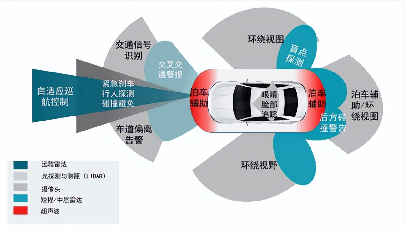豪恩汽电研发,豪恩电气业绩