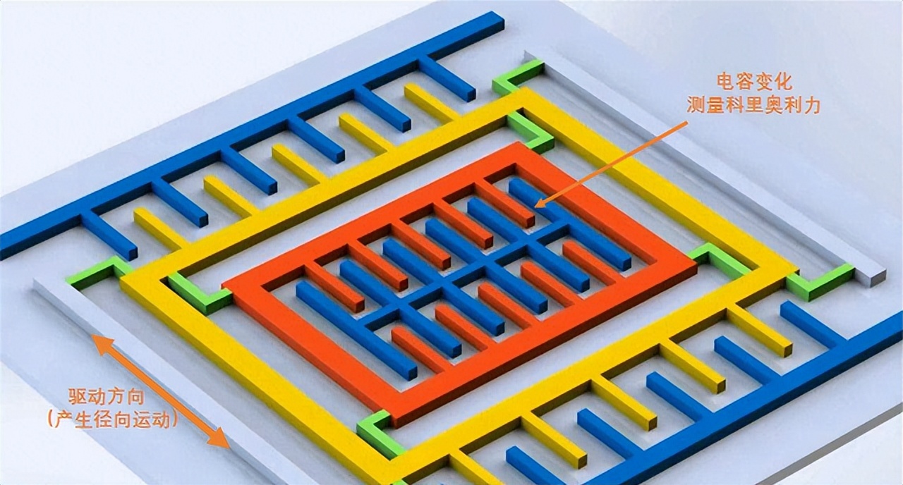 一文读懂reits入门必备,一文看懂reits投资