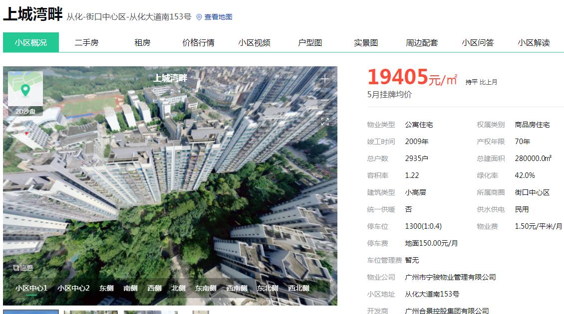 那些年我们错过的机会,那些年我们一起错过的房子厦门