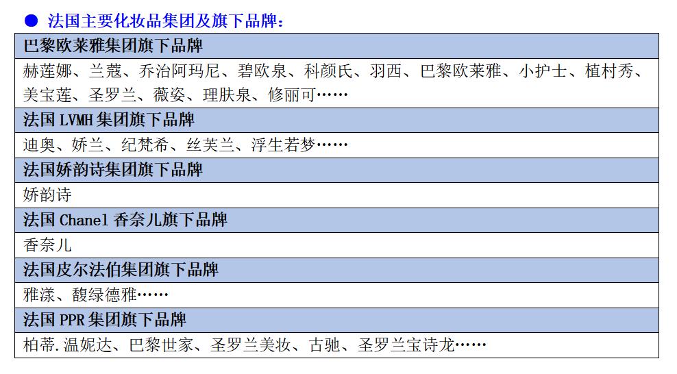 头条观察|法日韩凭什么能轮流坐庄中国化妆品进口第一国？