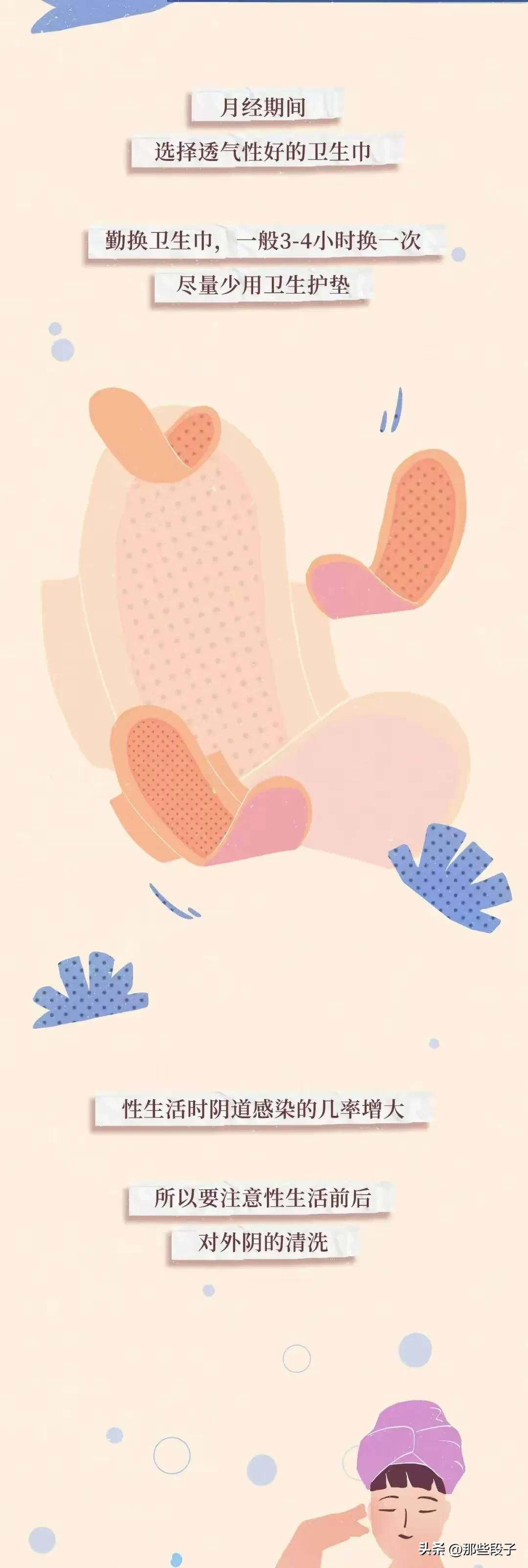 关于阴道的科普知识,阴道生理科普小知识