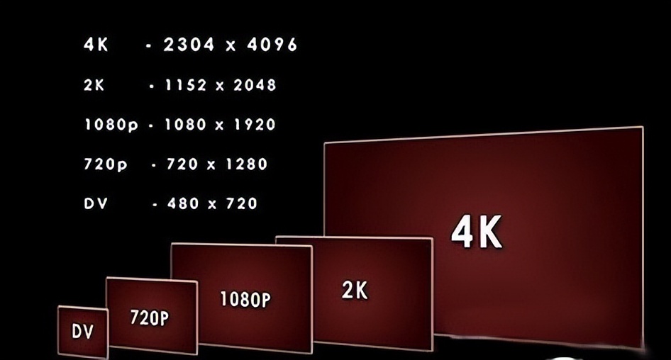 华为鸿蒙平板与苹果平板哪个好,4000元以内好用的安卓鸿蒙平板