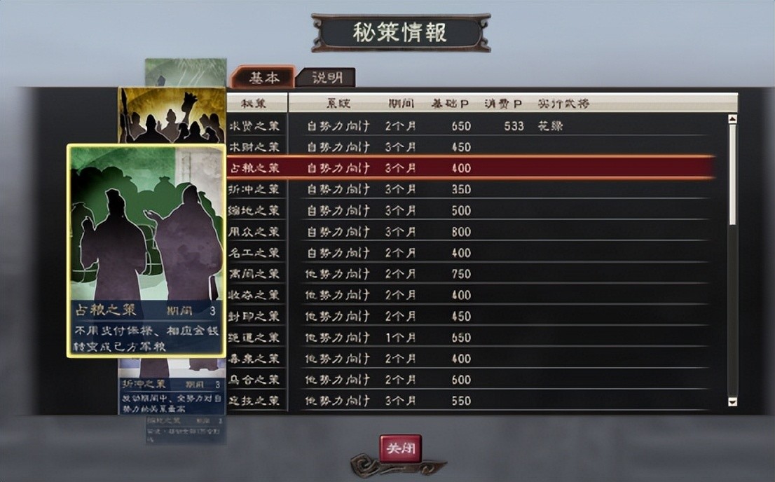 三国志12有多难,三国志12排行榜