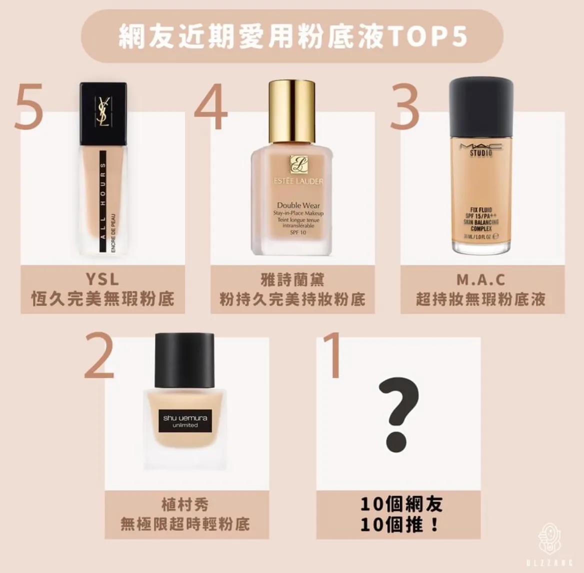 夏天口罩持妆粉底推荐,口罩粉底液推荐