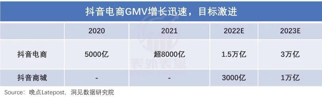 字节跳动比腾讯、阿里还赚钱，但张一鸣的财富在缩水